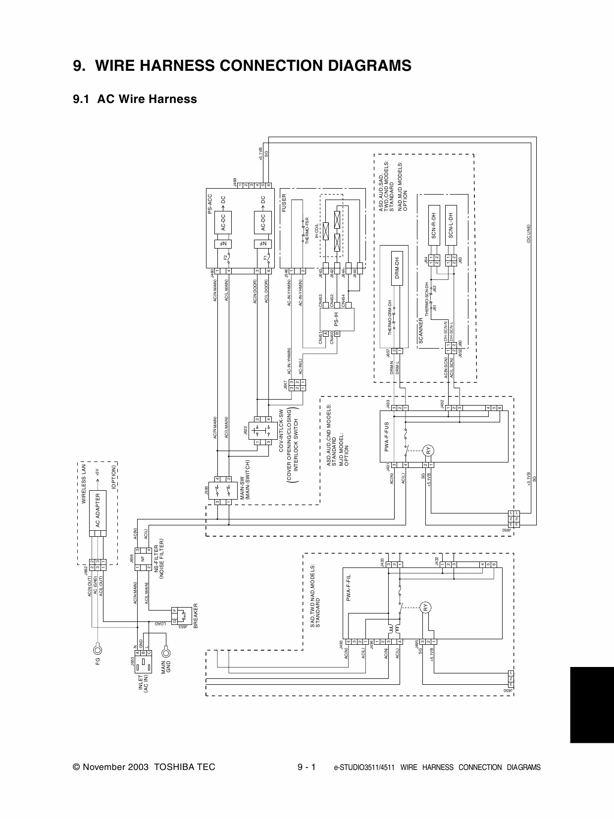 TOSHIBA e-STUDIO 3511 4511 Service Handbook-6